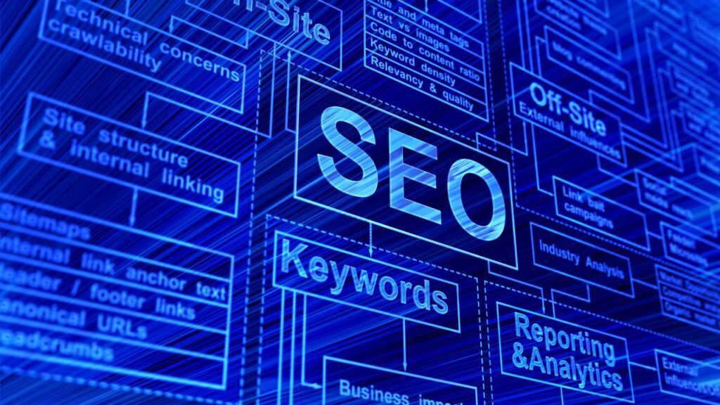 Benefits of Partnering with a Professional SEO Company